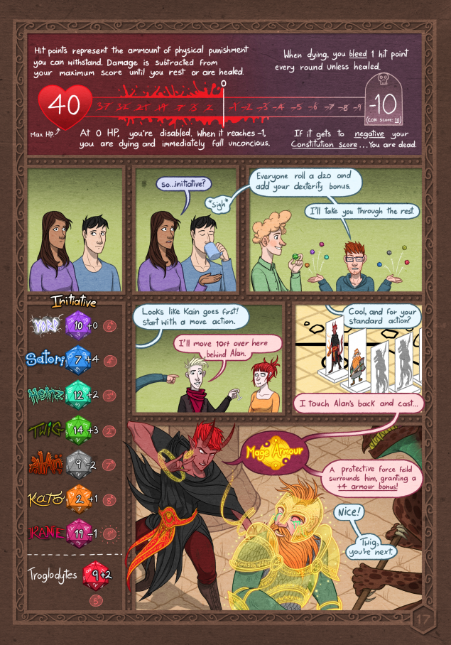 DD Comic Book Page 19 - NERD Blog - Getting Down and NERDy: James Gifford - Dungeons & Dragons